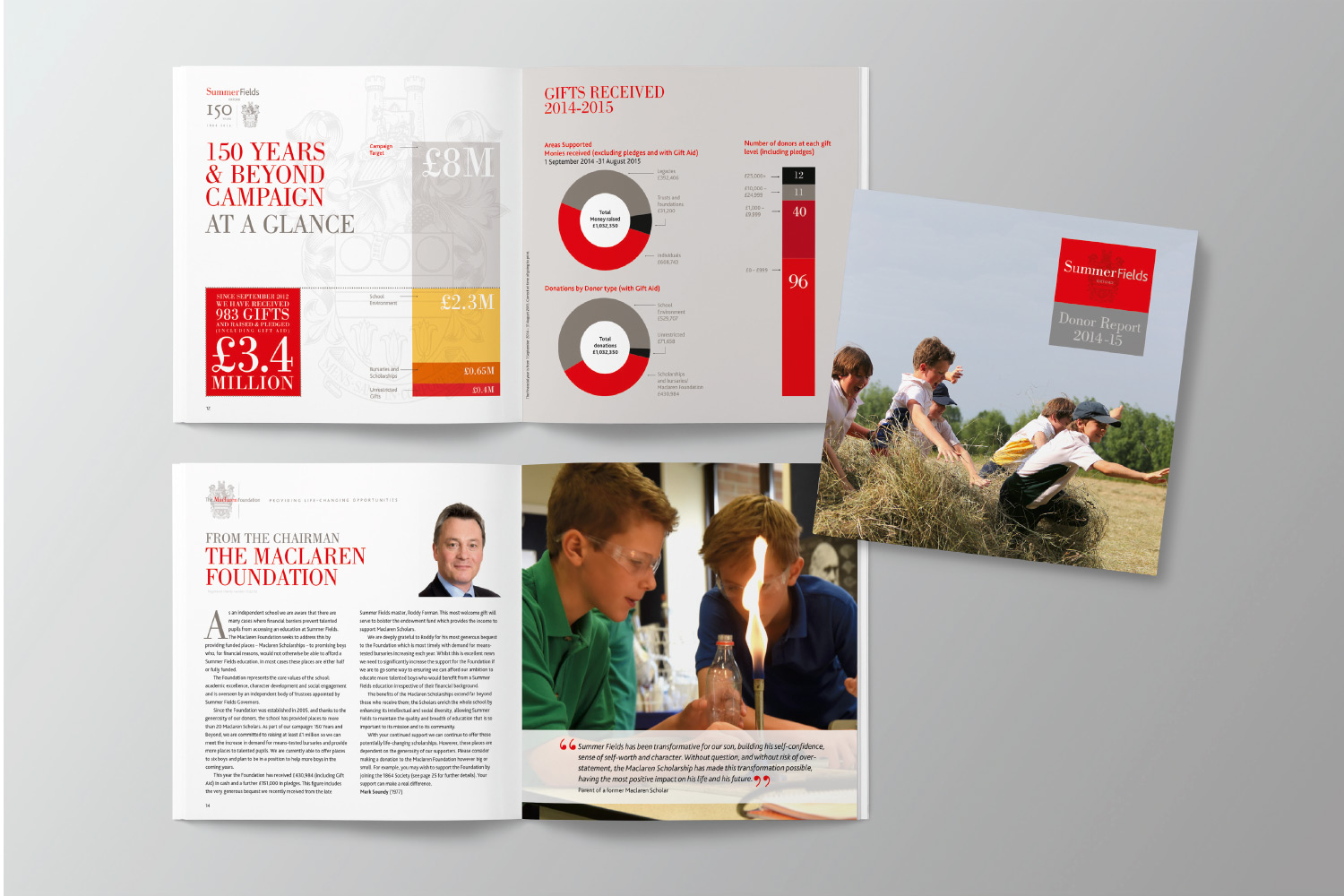 Summer Fields School - RBDA studio